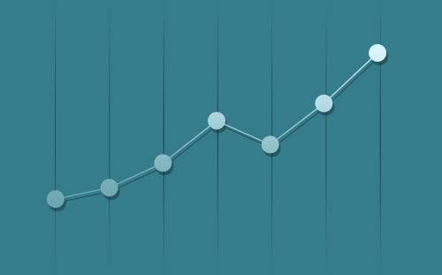 Investment Advice in Newcastle under Lyme